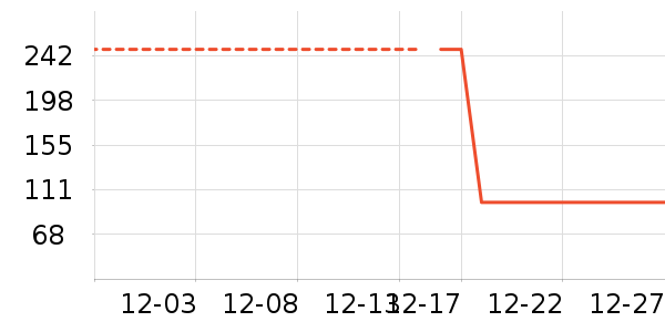 ����Һ�ƾ�/��������ʷ�۸�