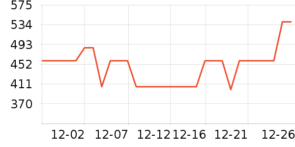 ��������о/����/��ͷ��ʷ�۸�