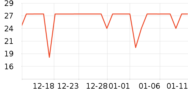 �������������ʷ�۸�