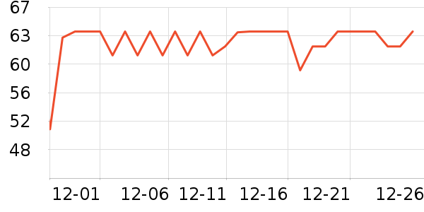 ����������ʷ�۸�