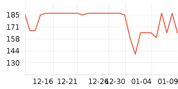 Ŧ����˷���ʷ�۸�