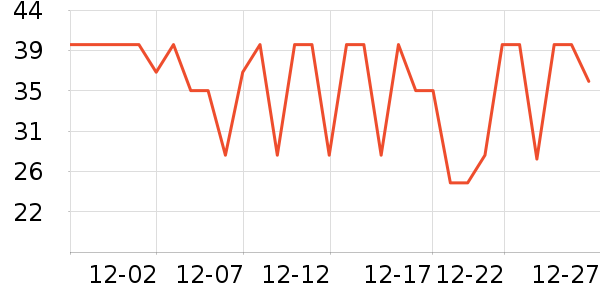 ����������ˮ����ʷ�۸�