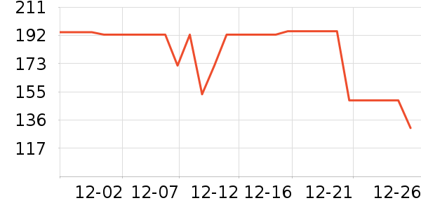 ���¶�ͯ����/������ʷ�۸�