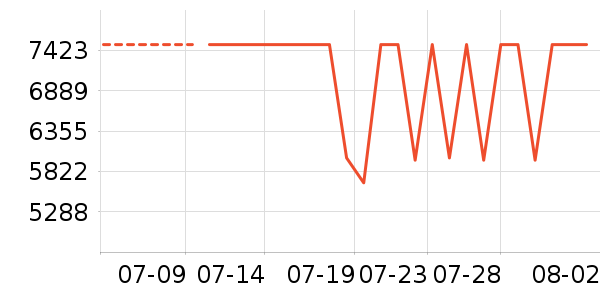 ��е�����ʼǱ�������ʷ�۸�