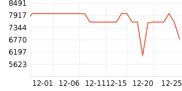 ��е�����ʼǱ�������ʷ�۸�