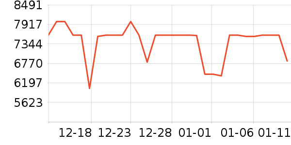 ��е�����ʼǱ�������ʷ�۸�