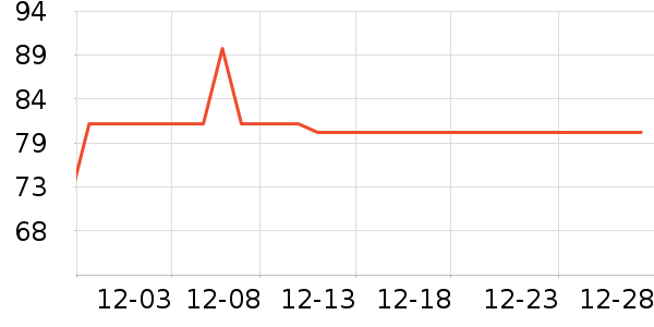 ��������������ʷ�۸�