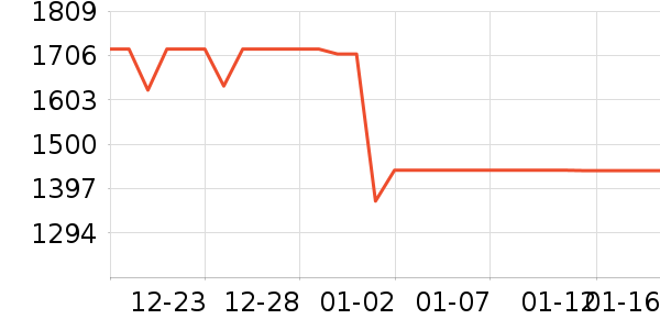 �������뵶��ʷ�۸�