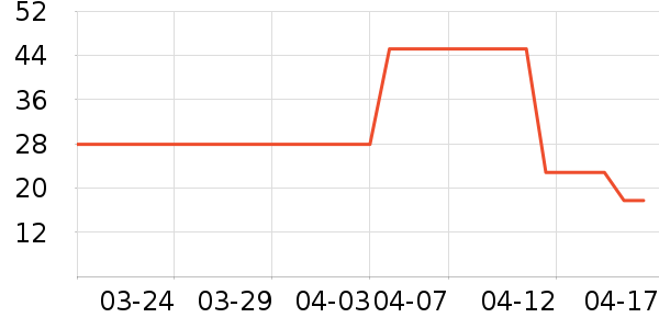 ����������ʷ�۸�