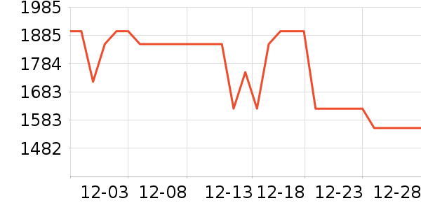 ͯ�ӽ��Χ������ʷ�۸�