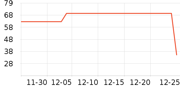 è��Ůʿ�ڿ���ʷ�۸�