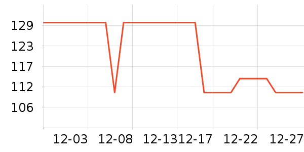 ���������󹦶�ͯ��װ��ʷ�۸�