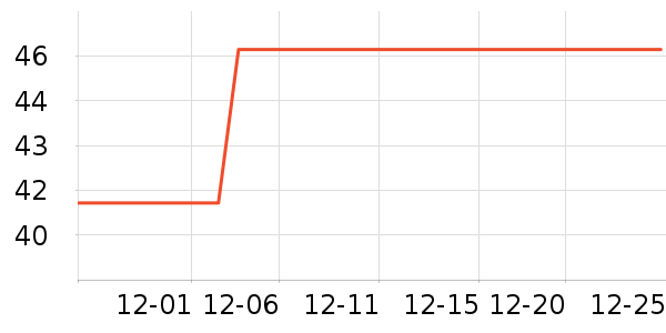 ��������Ůʿ�ڿ���ʷ�۸�