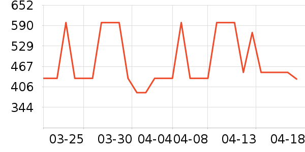 ������װ/����/������ʷ�۸�
