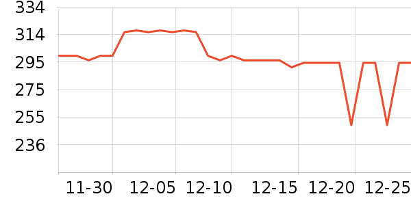 С�������ֻ���ʷ�۸�