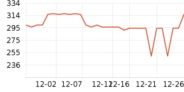 С�������ֻ���ʷ�۸�