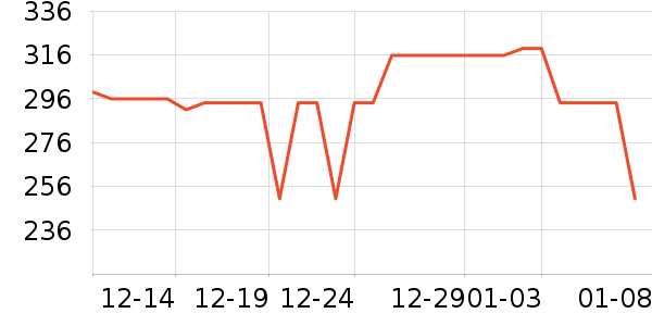 С�������ֻ���ʷ�۸�