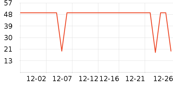 ��ľ/ƴ����ʷ�۸�