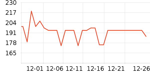 ���;�/ֱ������ʷ�۸�