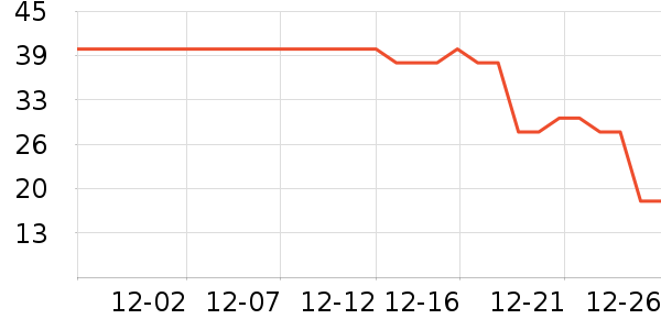 ����������������ʷ�۸�