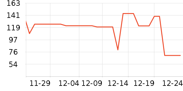è��˯��/�Ҿӷ���װ��ʷ�۸�