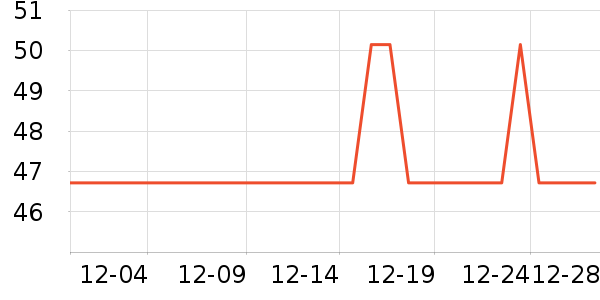 ��¹��ʿ�ڿ���ʷ�۸�