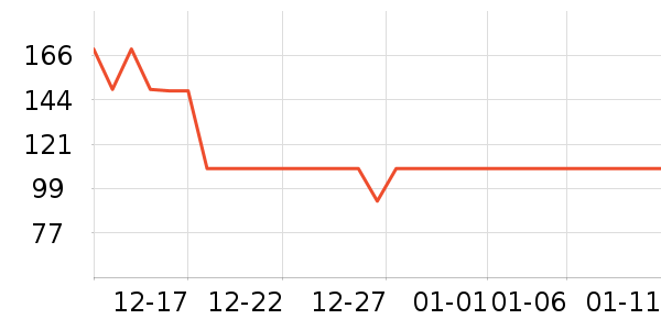 Ƥ��������ͥ�����þ���ʷ�۸�