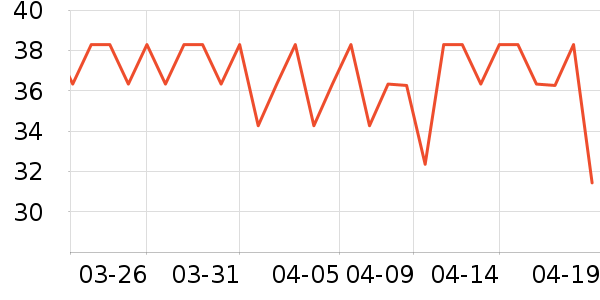 �ձ�����������Ʒ��ʷ�۸�