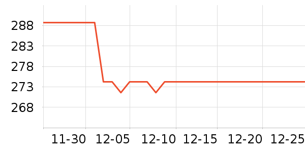 ����������ͨ���¼���ʷ�۸�