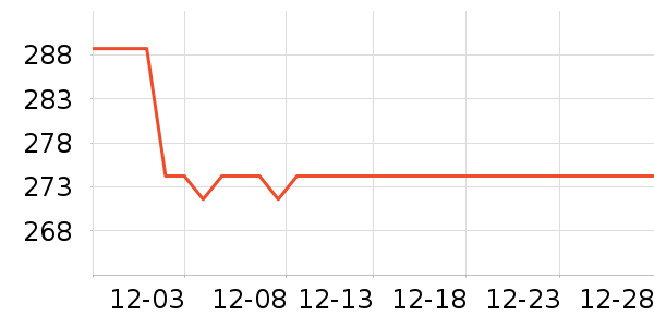 ����������ͨ���¼���ʷ�۸�