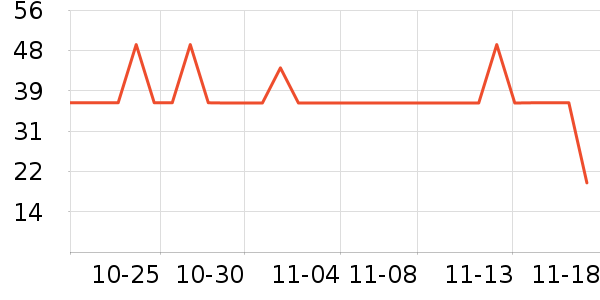 TOPTOYϷ/ͨ//IPܱʷ۸
