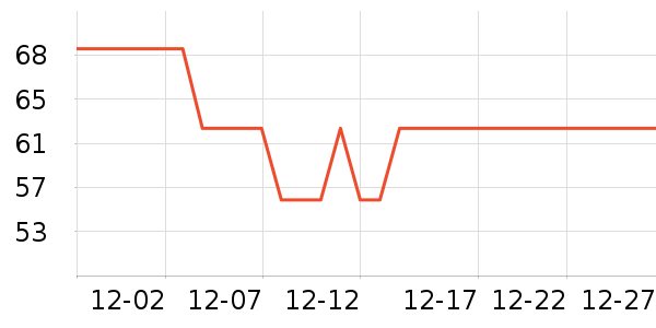 ������˯����ʷ�۸�