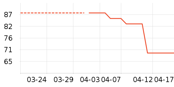 ���ֱ�����������ʷ�۸�