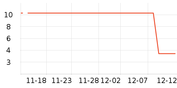 ���������ǩ��ʷ�۸�