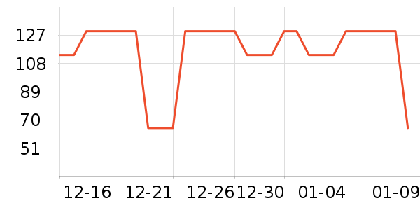 ����������ʷ�۸�