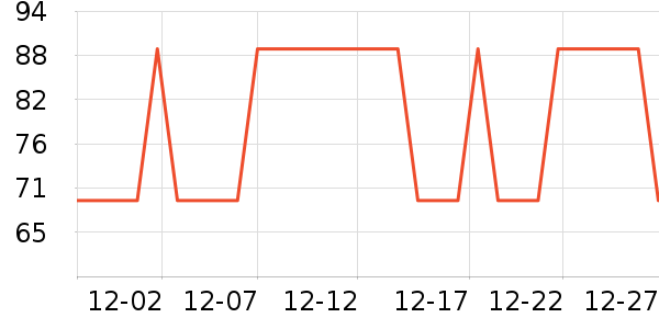 ����Ʒ����/������ʷ�۸�