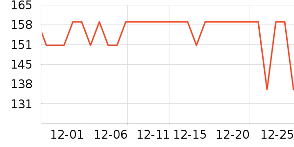 ʮ�½ᾧ�и�װ��ʷ�۸�