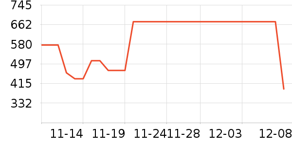 LeeŮʽţп/п/̿ʷ۸