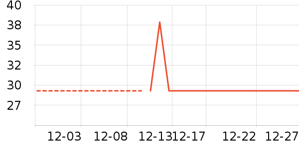 ���󷽱���ʳ��ʷ�۸�