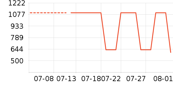 ���滧���װ��ʷ�۸�
