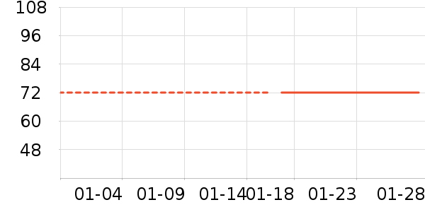 è�˱�ů������ʷ�۸�