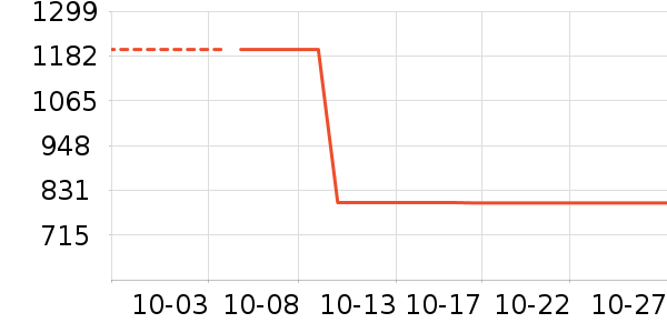 ״Ԫ�ɵ����/ѧϰ����ʷ�۸�