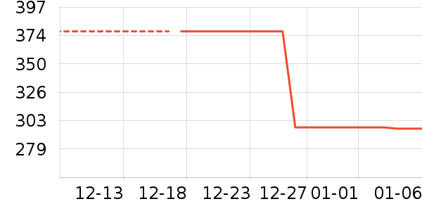 ��ľ�����޷���ʷ�۸�