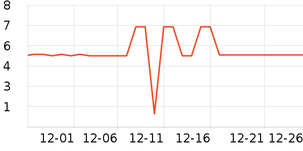 ����Ʒ���㽶��ʷ�۸�