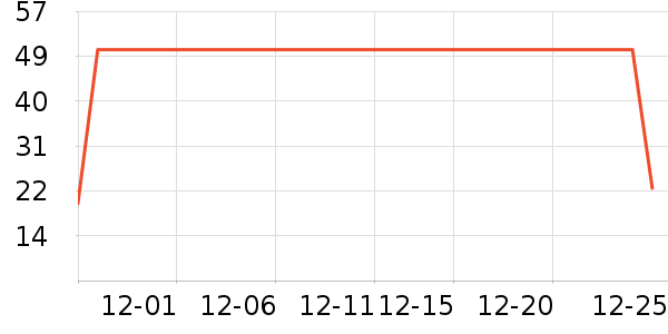 ��ʢԴ���/������ʷ�۸�