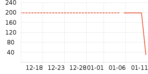 ��ӭ��/����ʷ�۸�