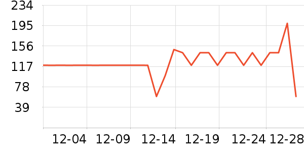 �����ɱ���/������ʷ�۸�