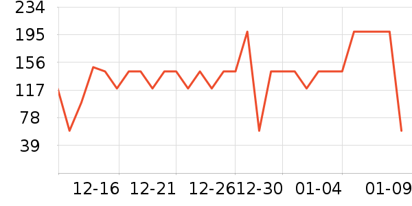 �����ɱ���/������ʷ�۸�