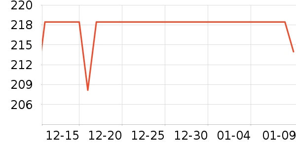 �滭������ʷ�۸�