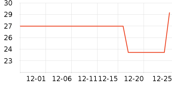 MPPMCK��/����ʷ�۸�